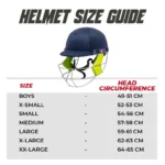 SS | Pro Premium | Cricket Helmet - Image 5